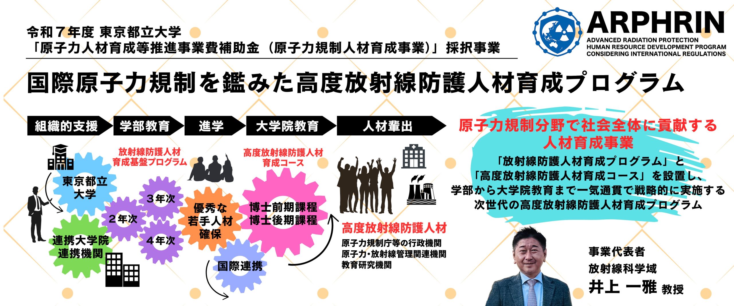 2-原子力人材育成事業_横長